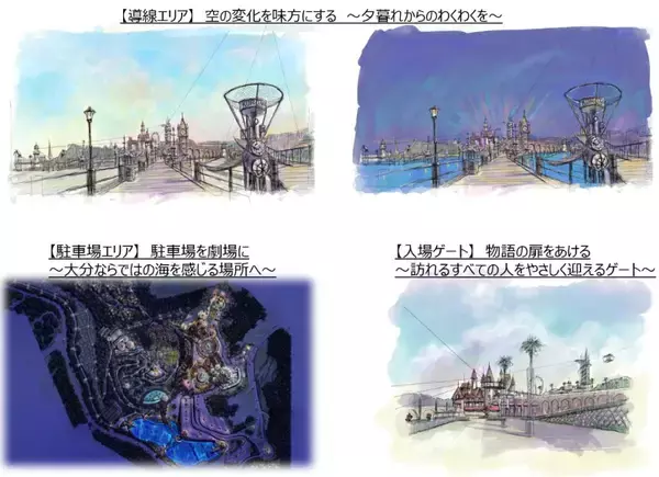 「キティと一緒の滞在型テーマパーク･リゾート構想！ホテルや大屋根建設など「天空のリゾート」化で大分ハーモニーランドが生まれ変わる！」の画像