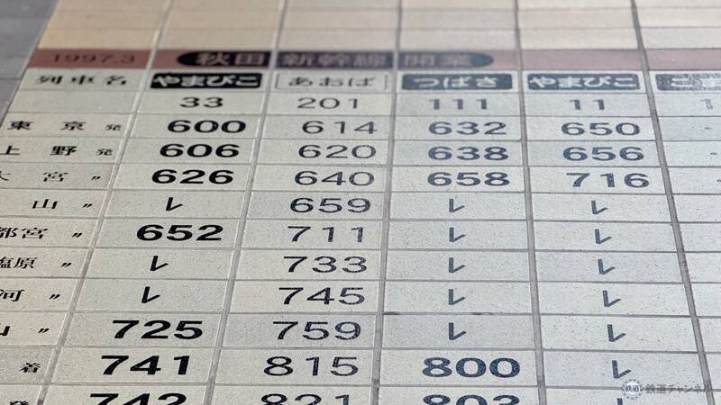 「鉄道博物館」ってどんなところ？ アクセス情報・見どころ・充実のランチやおすすめ休憩スポットも詳しく解説（埼玉県さいたま市）