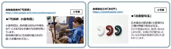 「極上の夜行列車で巡る五感の旅「WEST EXPRESS 銀河」山陰コースが4/3から運行、車内がミュージアムに？（3/10先行予約開始）」の画像