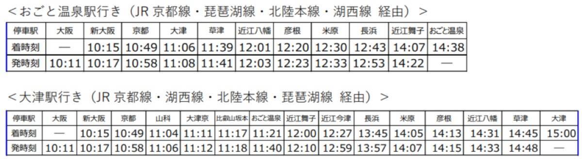 夏の琵琶湖を贅沢に巡る！ 観光列車「はなあかり」2026年滋賀エリア7/4運行開始！「tabiwa」先行販売など予約方法、運行ルートまとめ