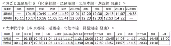 「夏の琵琶湖を贅沢に巡る！ 観光列車「はなあかり」2026年滋賀エリア7/4運行開始！「tabiwa」先行販売など予約方法、運行ルートまとめ」の画像