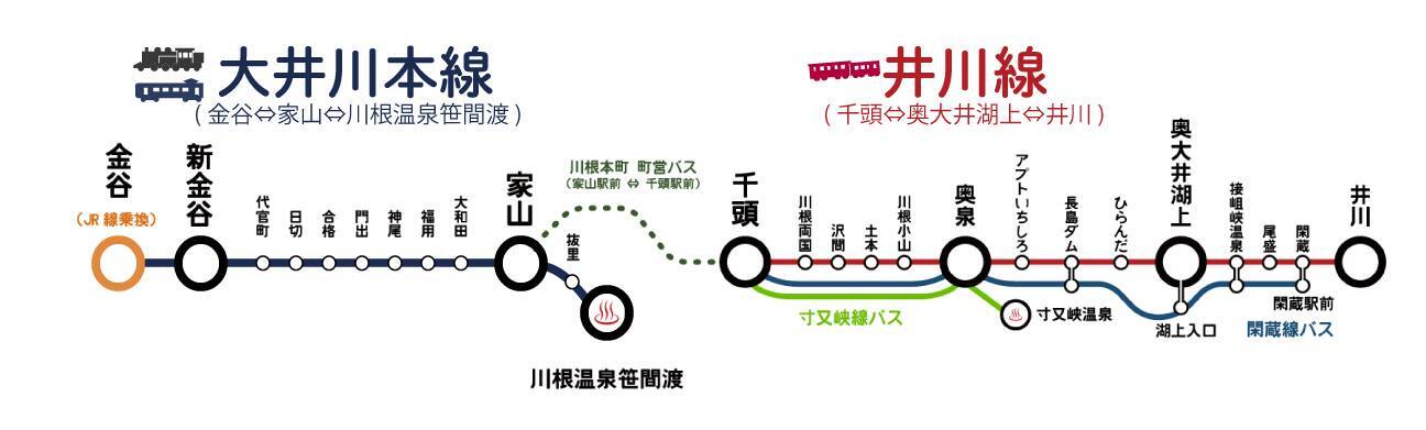 大井川鐵道が「観光鉄道」へ！井川線が7月から一律3,500円に！湖上駅の絶景と日本唯一のアプト式で挑む挑戦、背景や定員制･新料金体系も解説