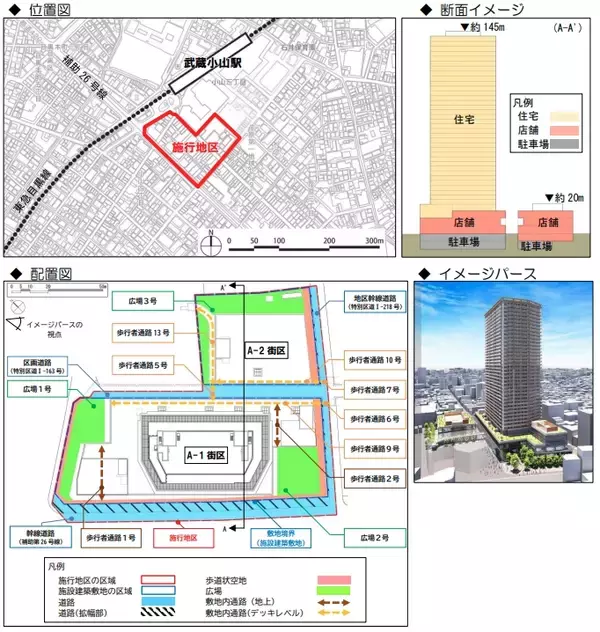 「東急･武蔵小山駅前の39階建て〝タワーマンション計画〝が本格始動！商店街と連動した大型規模新空間が2033年に誕生」の画像