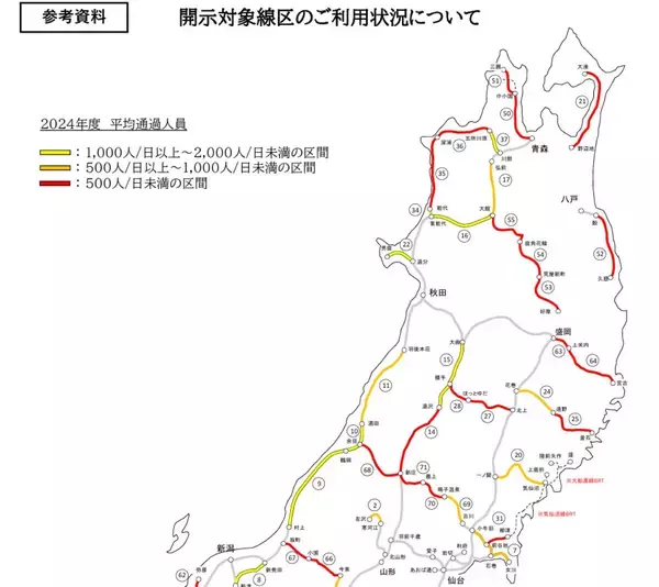 「JR東日本の 赤字路線ランキング2024年度版！利用の少ない線区を公表、100円稼ぐのに2万円超の費用の路線も「営業係数」を解説」の画像
