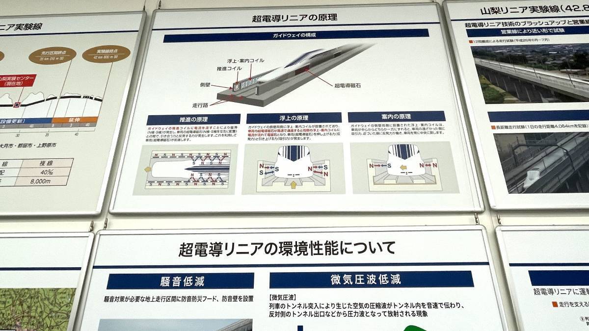 時速500kmを体感！「超電導リニア体験乗車」は過去最大の1,920席【2026春3月開催】予約締切3/2 、L0系改良型の乗車レポあり