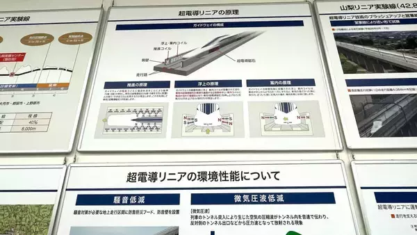 「時速500kmを体感！「超電導リニア体験乗車」は過去最大の1,920席【2026春3月開催】予約締切3/2 、L0系改良型の乗車レポあり」の画像