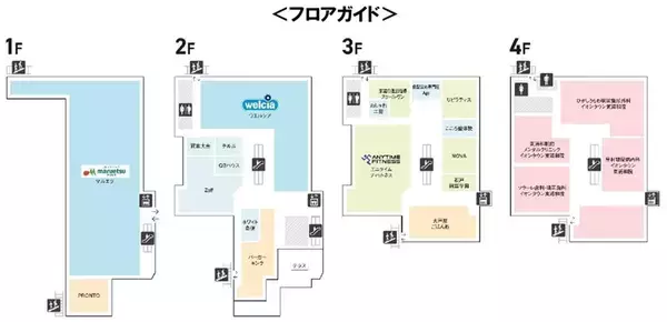 「東浦和駅徒歩1分「イオンタウン東浦和」3/28開業！ 25時まで営業のマルエツやバーガーキングなど22店舗が集結、伊勢丹跡地がウェルネス拠点に」の画像