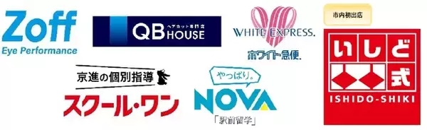 「東浦和駅徒歩1分「イオンタウン東浦和」3/28開業！ 25時まで営業のマルエツやバーガーキングなど22店舗が集結、伊勢丹跡地がウェルネス拠点に」の画像