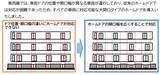 「東京メトロ ついに「ホームドア全180駅設置完了」 3/28に最後に設置される駅とは？日本初の地下鉄ホームドアから35年の歴史に終止符！」の画像3