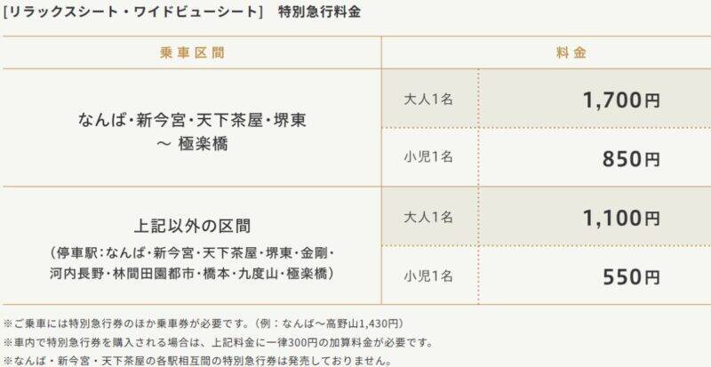 南海の新観光列車「GRAN 天空」4/24デビュー！難波から高野山へ直通開始、豪華シートと地元食材グルメが変える旅の体験、料金･予約方法も解説