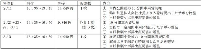 京都鉄博に「錦川鉄道キハ40形」がやってくる！ 入線セレモニーや車内独占チケットも（2/11展示開始）