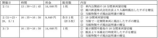 「京都鉄博に「錦川鉄道キハ40形」がやってくる！ 入線セレモニーや車内独占チケットも（2/11展示開始）」の画像