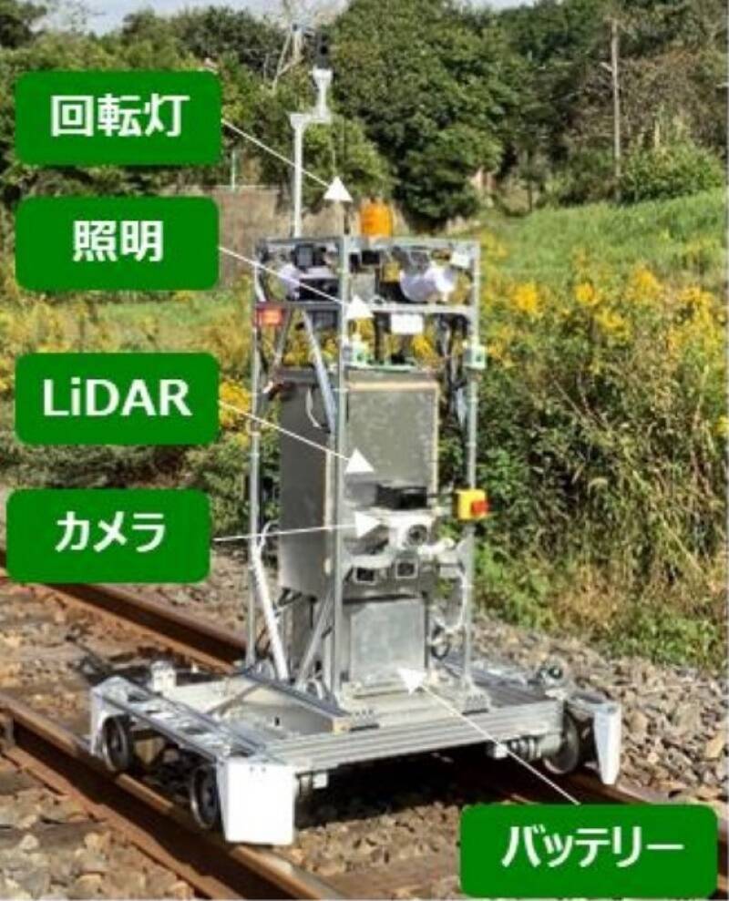 JR東日本、AIとレーザー光照射で線路の異常を自動検知！線路内自律走行型ロボットの先進保全技術を解説