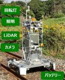 「JR東日本、AIとレーザー光照射で線路の異常を自動検知！線路内自律走行型ロボットの先進保全技術を解説」の画像2