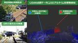 「JR東日本、AIとレーザー光照射で線路の異常を自動検知！線路内自律走行型ロボットの先進保全技術を解説」の画像3