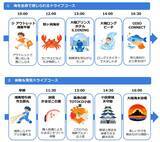 「夏休みの家族旅行先にぴったり！都心から1時間の「湘南西エリア」満喫ガイド　鎌倉・江の島とは異なる魅力を持つ今夏の注目スポット」の画像5