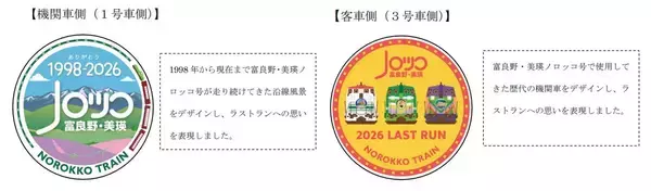 「【JR北海道】ありがとう富良野・美瑛ノロッコ号！9月23日ラストランの特別ダイヤとおもてなし」の画像
