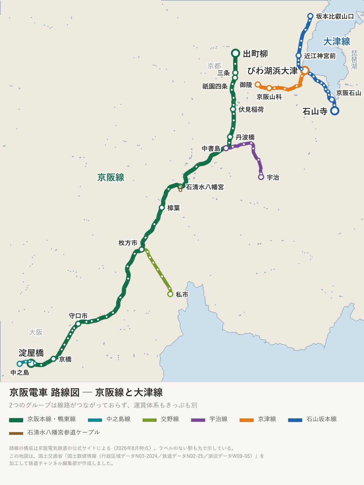 大阪～京都と滋賀の大津周辺を結ぶ関西の大手私鉄「京阪電車」とは？ 路線図･運賃･プレミアムカーの乗り方とお得なきっぷの選び方