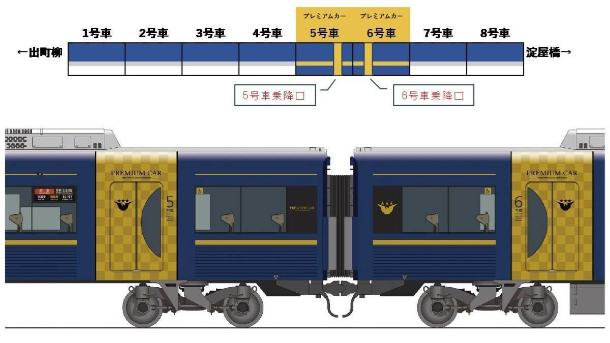 大阪～京都と滋賀の大津周辺を結ぶ関西の大手私鉄「京阪電車」とは？ 路線図･運賃･プレミアムカーの乗り方とお得なきっぷの選び方