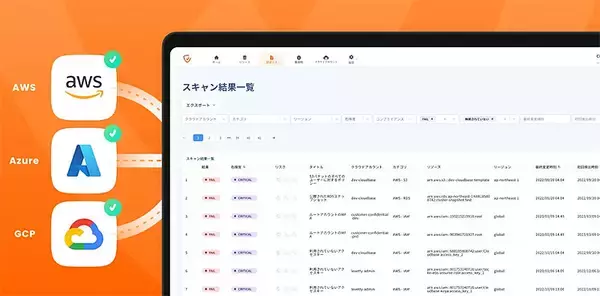 Cloudbase がクラウドサービスに起因するセキュリティインシデントへの対応策をレポート、10万件以上の個人情報が設定ミスを通じて流出か