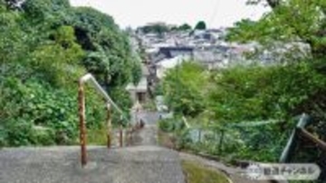 つくばエクスプレス【駅ぶら】050　流山セントラルパーク駅　その4　流山の町