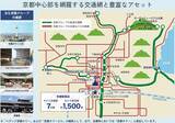 「最高益「京阪」3,600億円投資へ！次の主役は京都と大阪東西軸！ 特急8000系の後継車両や中之島線九条延伸、比叡山･京都タワーのリニューアルなど」の画像2