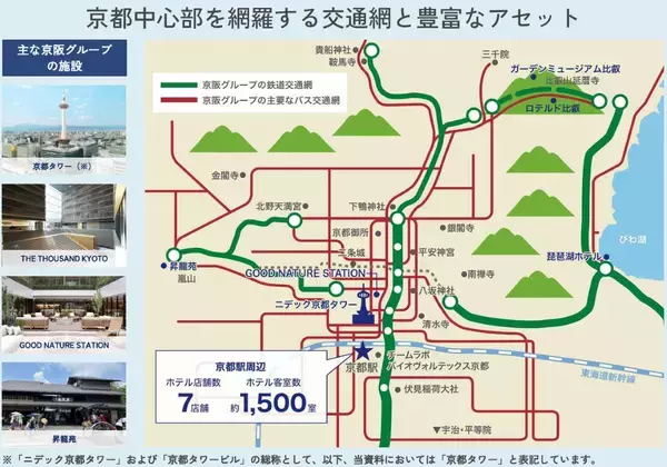 「最高益「京阪」3,600億円投資へ！次の主役は京都と大阪東西軸！ 特急8000系の後継車両や中之島線九条延伸、比叡山･京都タワーのリニューアルなど」の画像
