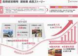 「最高益「京阪」3,600億円投資へ！次の主役は京都と大阪東西軸！ 特急8000系の後継車両や中之島線九条延伸、比叡山･京都タワーのリニューアルなど」の画像7