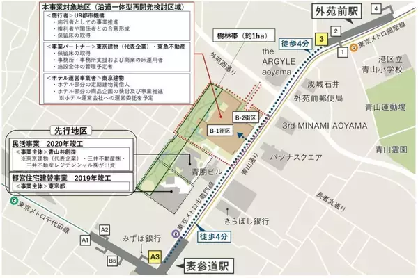 「【表参道･外苑前】都会の真ん中に1haの「森」が出現、青山最大級の超高層ビル！東京建物･東急不･URらが仕掛ける地上38階の巨大複合施設」の画像