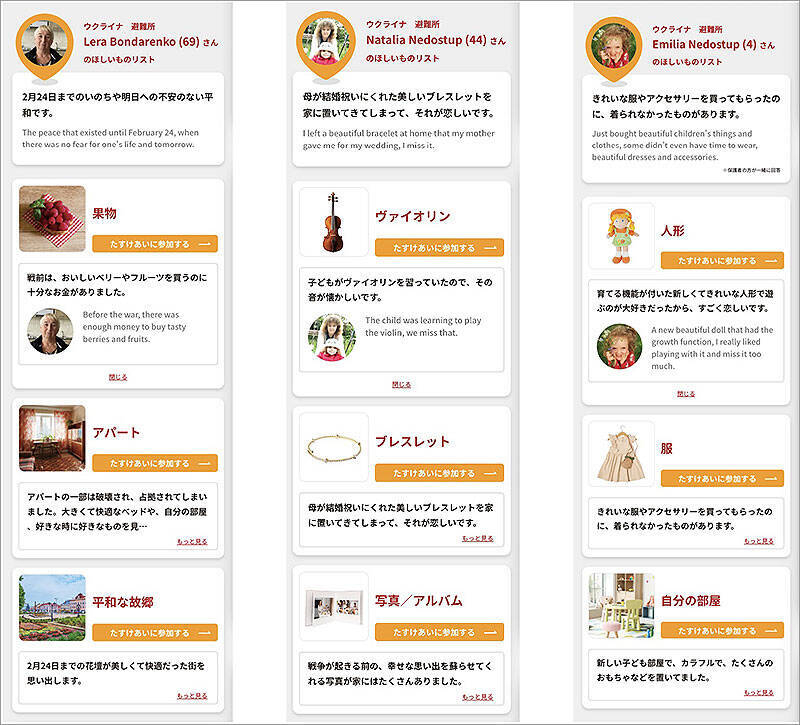 日本赤十字社が紛争地域の避難民に聞いた「＃だれのほしいものリスト」を特設サイトと新宿駅で公開＿世界の人道危機を目の当たりにし、困難に立ち向かう人びとへの理解を