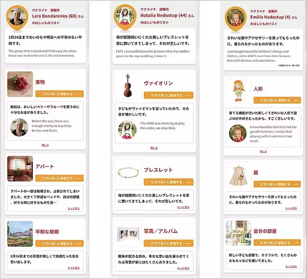 「日本赤十字社が紛争地域の避難民に聞いた「＃だれのほしいものリスト」を特設サイトと新宿駅で公開＿世界の人道危機を目の当たりにし、困難に立ち向かう人びとへの理解を」の画像