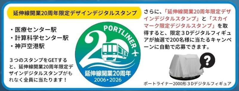 神戸空港へ行くなら今！ ポートライナー延伸20周年イベント詳報。スカイマーク装飾車両や「エキタグ」スタンプラリーで旅をもっと楽しく