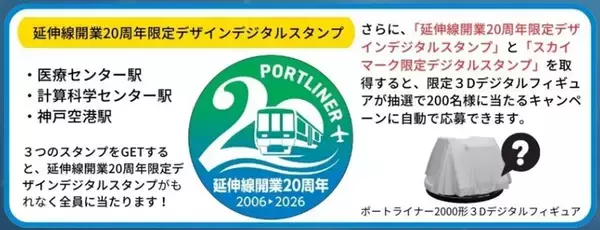 「神戸空港へ行くなら今！ ポートライナー延伸20周年イベント詳報。スカイマーク装飾車両や「エキタグ」スタンプラリーで旅をもっと楽しく」の画像