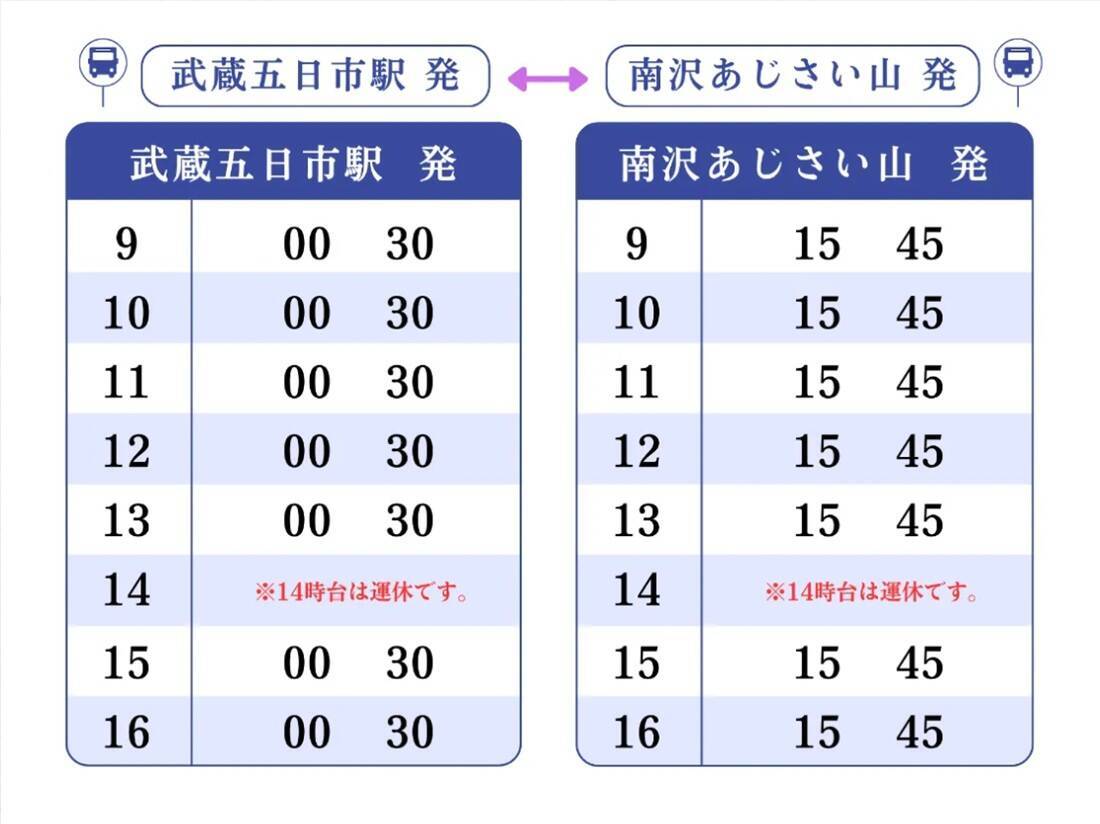 2026年は秋川渓谷あじさいまつりへ！ 南沢あじさい山と東京サマーランド、2大スポットの3万株が咲き誇る絶景＆アクセス完全ガイド