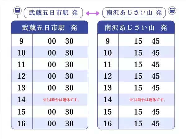 「2026年は秋川渓谷あじさいまつりへ！ 南沢あじさい山と東京サマーランド、2大スポットの3万株が咲き誇る絶景＆アクセス完全ガイド」の画像