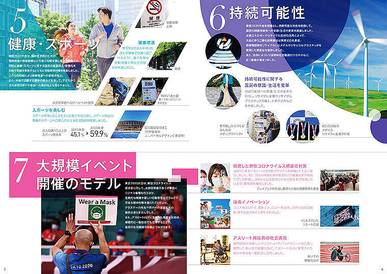 JR品川駅 中央改札内に東京2020オリンピックの成果 レガシーを展示！ 6/14.15の2日間限り、6/19.20はJR大阪駅 時空の広場で開催！