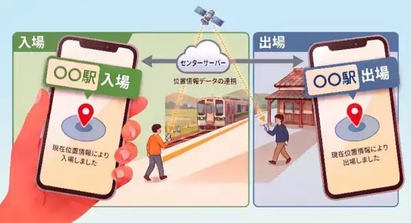 【2026年度末】Suicaの6エリアが統合！JR東日本が「エリア外で降りられない問題を解消」し全駅対応へ新改札を導入