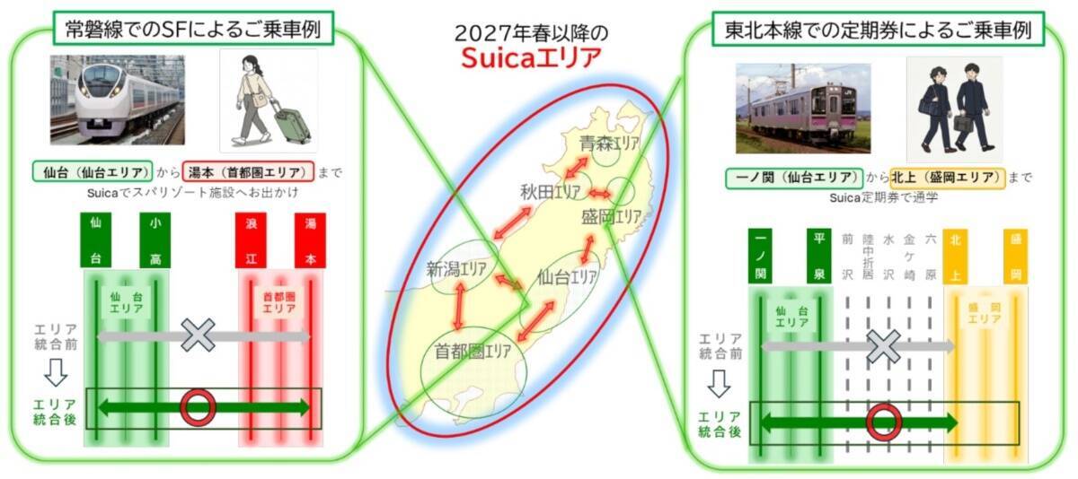 【2026年度末】Suicaの6エリアが統合！JR東日本が「エリア外で降りられない問題を解消」し全駅対応へ新改札を導入
