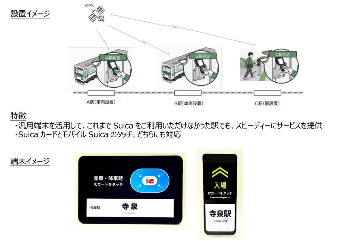 【2026年度末】Suicaの6エリアが統合！JR東日本が「エリア外で降りられない問題を解消」し全駅対応へ新改札を導入