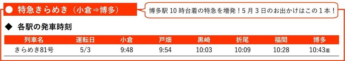 JR九州、GWに特急「ソニック・にちりん」など計64本を増発、大分･宮崎方面へのアクセス増強！4/29～5/5「有田陶器市」への臨時特急も