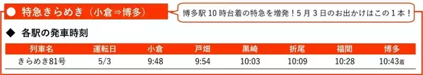 「JR九州、GWに特急「ソニック・にちりん」など計64本を増発、大分･宮崎方面へのアクセス増強！4/29～5/5「有田陶器市」への臨時特急も」の画像