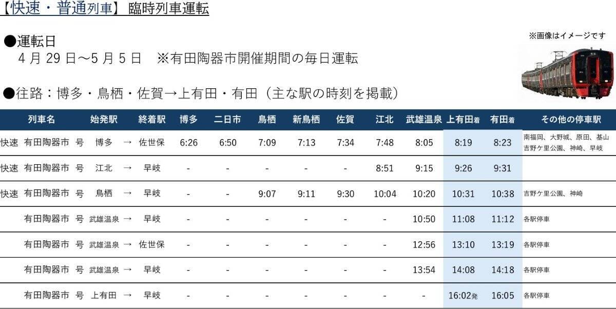 JR九州、GWに特急「ソニック・にちりん」など計64本を増発、大分･宮崎方面へのアクセス増強！4/29～5/5「有田陶器市」への臨時特急も