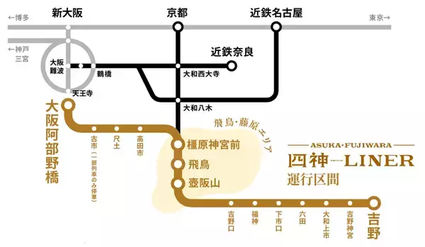 「【近鉄】さくらライナーが「飛鳥・藤原 四神ライナー」に！ 8/1運行開始、展望デッキに古墳の石室が出現!? 吉野へ向かう特別列車の見どころ」の画像