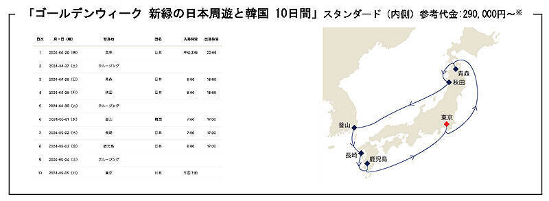 英国 CUNARD キュナード 豪華客船 クイーン・エリザベス が東京初寄港、まだ予約できる東京発着クルーズをここでチェック！ 日本周遊 韓国 台湾と多彩なコースと特別割引にも注目