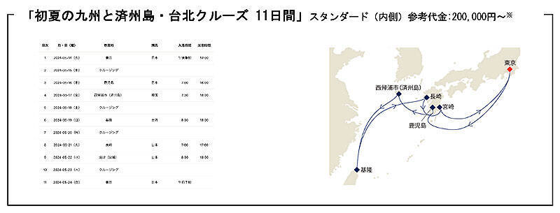 英国 CUNARD キュナード 豪華客船 クイーン・エリザベス が東京初寄港、まだ予約できる東京発着クルーズをここでチェック！ 日本周遊 韓国 台湾と多彩なコースと特別割引にも注目