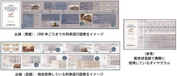 新京成が「ダイヤヒストリー記念乗車券」発売　幕張メッセのフリマイベントで特別版も（千葉県）