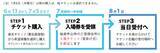「6/13正午～先着販売！ 2026年江戸川区花火大会の有料席チケットが発売開始に！ 席の種類と価格、おすすめエリアを徹底解説（8/1開催）」の画像2