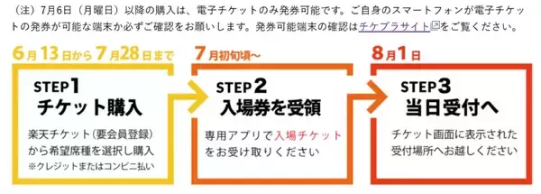 「6/13正午～先着販売！ 2026年江戸川区花火大会の有料席チケットが発売開始に！ 席の種類と価格、おすすめエリアを徹底解説（8/1開催）」の画像