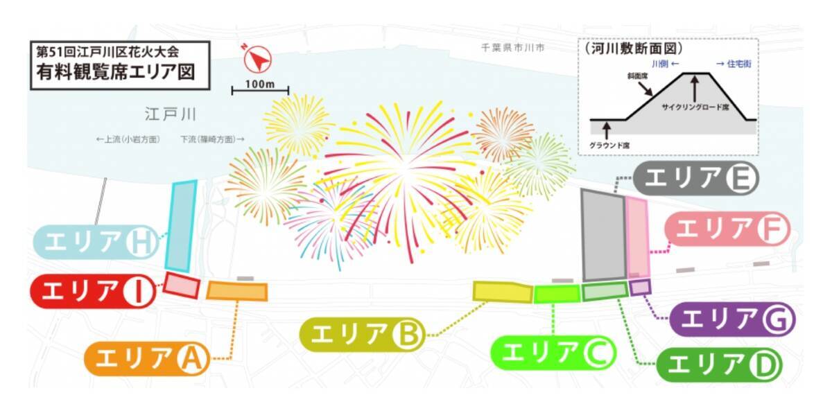 6/13正午～先着販売！ 2026年江戸川区花火大会の有料席チケットが発売開始に！ 席の種類と価格、おすすめエリアを徹底解説（8/1開催）
