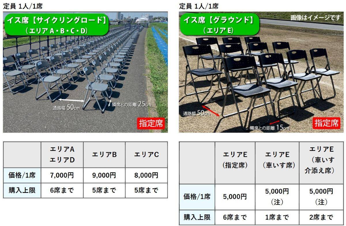 6/13正午～先着販売！ 2026年江戸川区花火大会の有料席チケットが発売開始に！ 席の種類と価格、おすすめエリアを徹底解説（8/1開催）